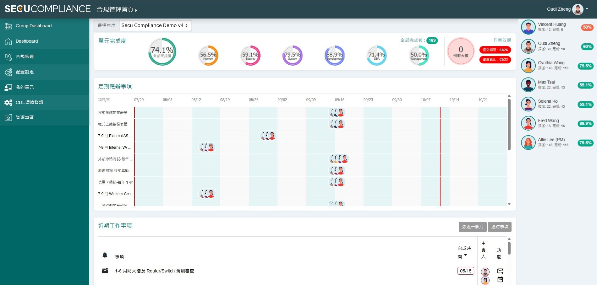 工作計畫-合規智能管家
